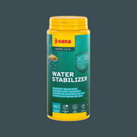 Optimize water parameters pond